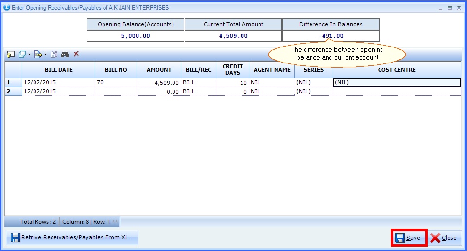 fmcg opening trial adjust